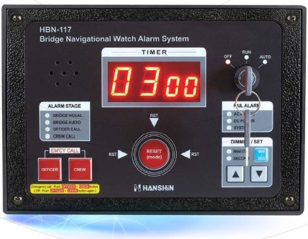 HBN-117
